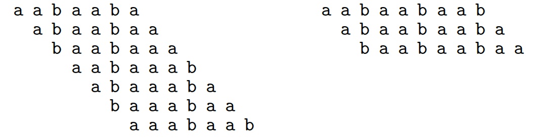 Conjugates of aabaaba