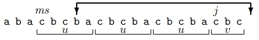 Maximal Suffix