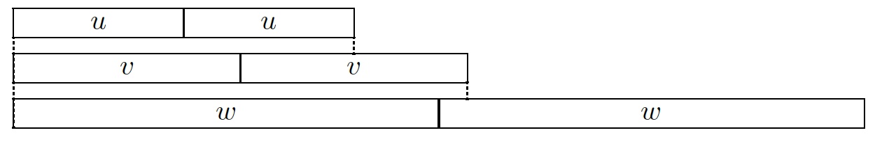 Three square prefixes